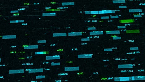 financial data visualization