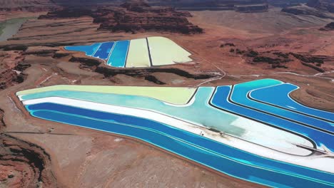 Estanque-De-Cloruro-De-Potasio-Cerca-Del-Parque-Nacional-Canyonlands-En-Utah---Toma-Aérea-De-Drones