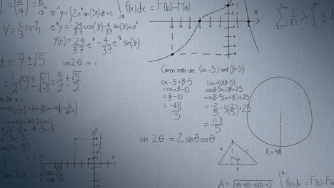 animación de ecuaciones y fórmulas matemáticas flotando contra un fondo de textura gris