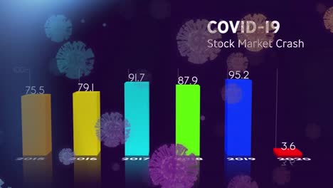 digital animation of multiple covid-19 cells floating over covid-19 statistics on black background