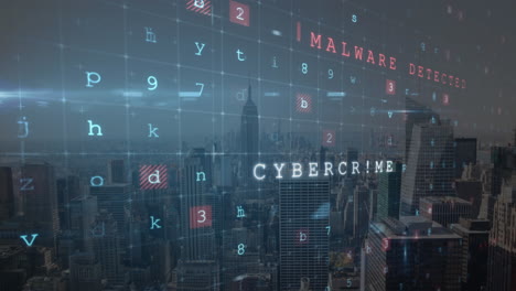 animación del texto del crimen cibernético sobre el paisaje urbano