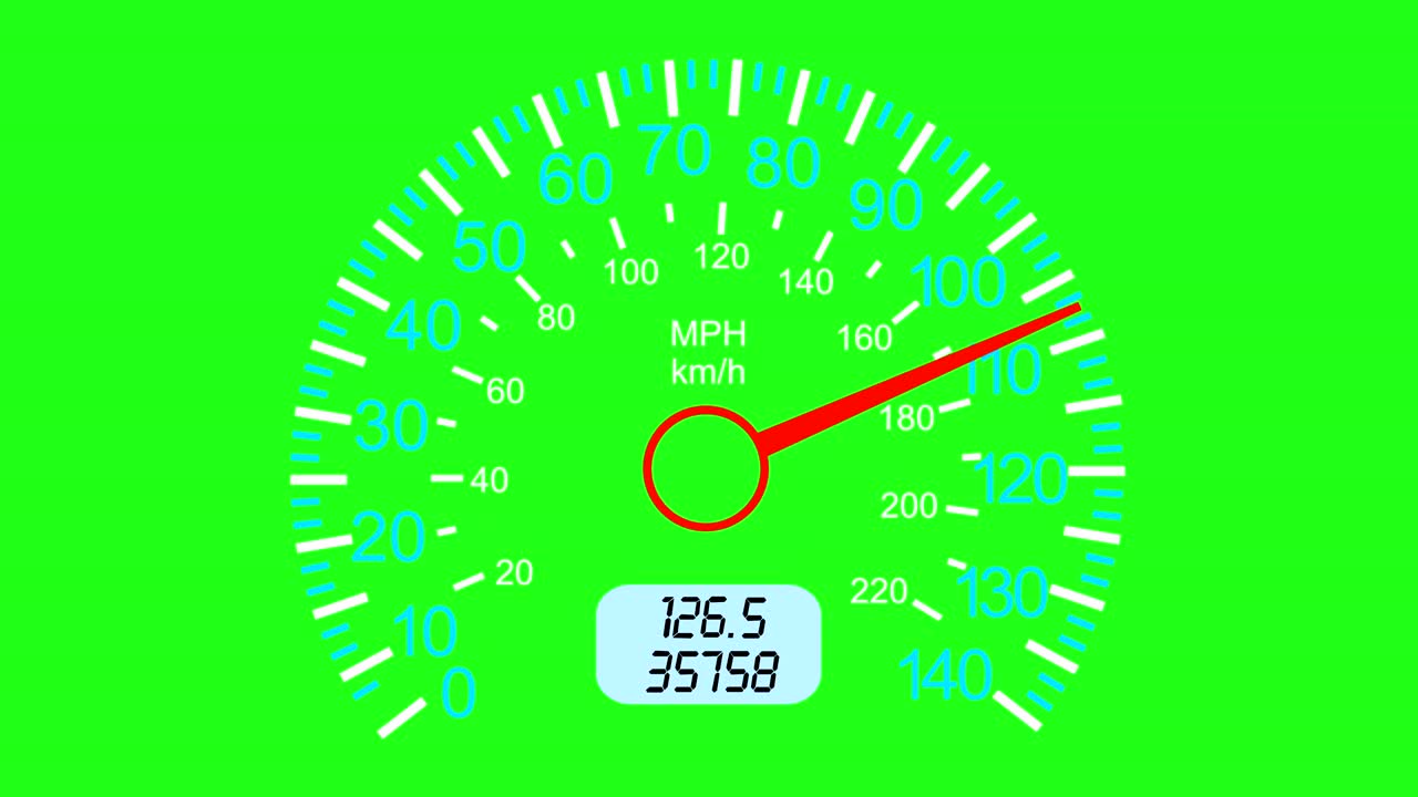 Car speedometer and moving pointer, on a green screen  background. 4k animation.