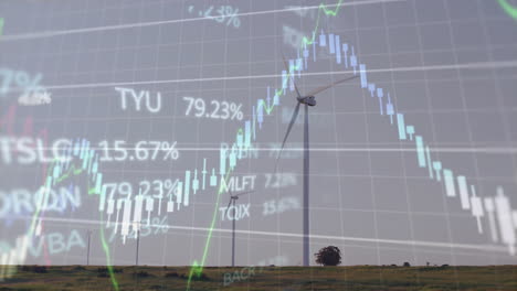 Animación-Del-Procesamiento-De-Datos-Financieros-Sobre-Turbinas-Eólicas.