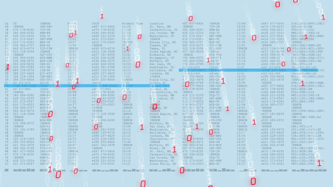 Digital interface streaming crime data tables with highlighted rows under cascading binary digits