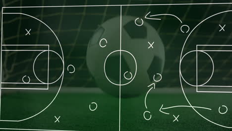 animation of sports pitch and game play diagram over football in goal on football pitch