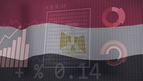 Animation-of-statistics-and-data-processing-over-waving-flag-of-egypt