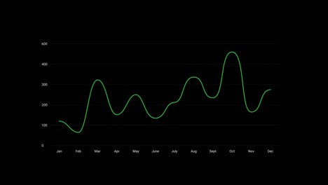 Líneas-Infografía-Gráficos-Gráfico-Animación-Bucle-Gráficos-En-Movimiento-Video-Fondo-Transparente-Con-Canal-Alfa