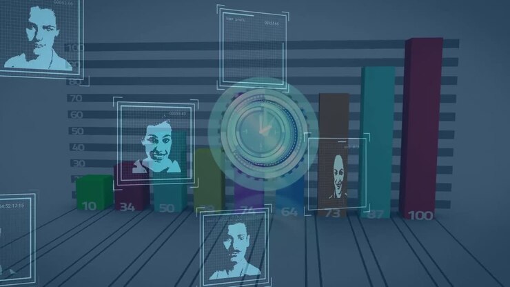 Animation of data processing with people portraits over clock and diagram on white background