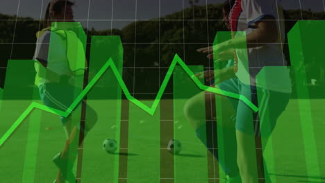 green financial graph animation over soccer players practicing on field