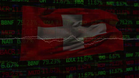animation of falling data processing over waving switzerland flag