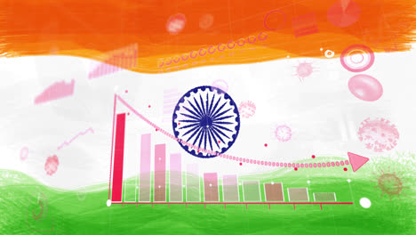 Composition-of-covid-19-cells-and-statistics-over-indian-flag