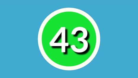 number 43 forty three sign symbol animation motion graphics on green sphere on blue background,4k cartoon video number for video elements