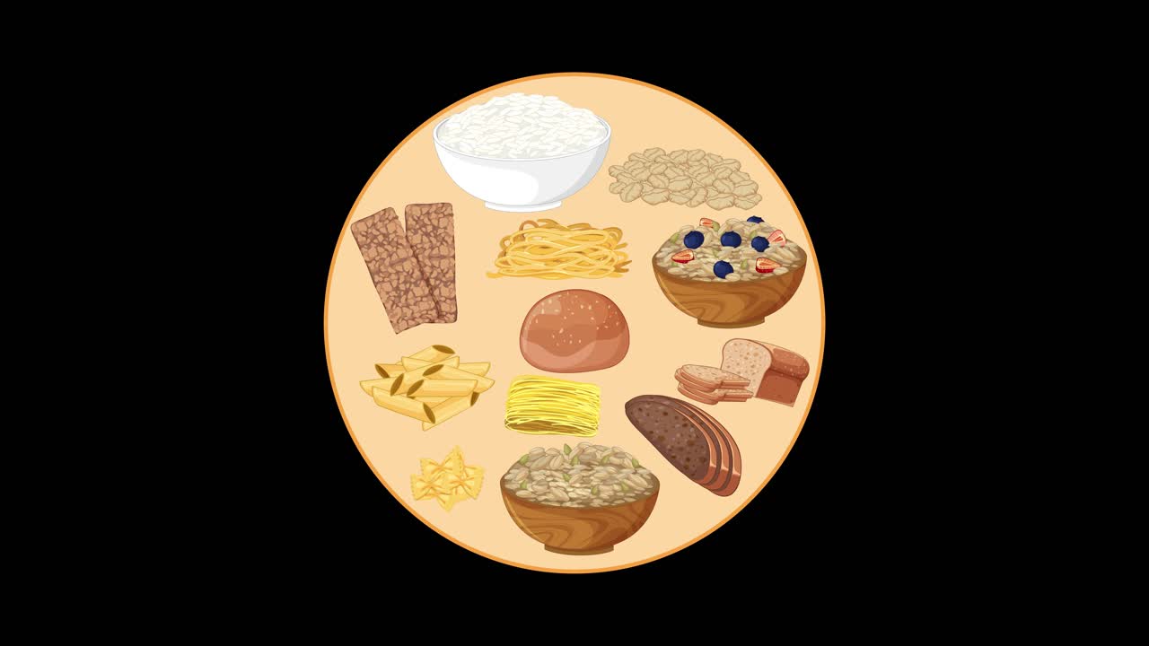 Various carbohydrate foods smoothly animate into a circular arrangement, isolated on a solid black background