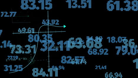 Stock market data and financial analysis animation over black background