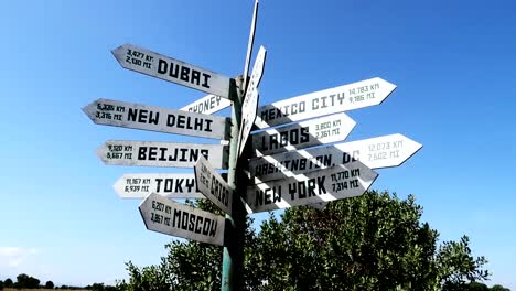 signs on a pole point to the direction of cities and distance from the equator on a sunny day against the blue sky