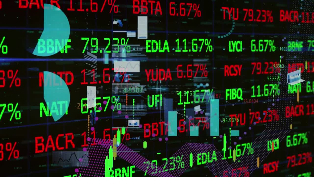 Animatie van statistieken en verwerking van financiële gegevens
