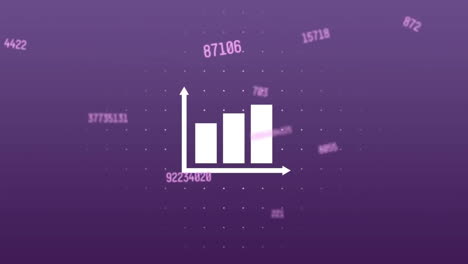 animación de gráfico blanco sobre datos de procesamiento en fondo púrpura