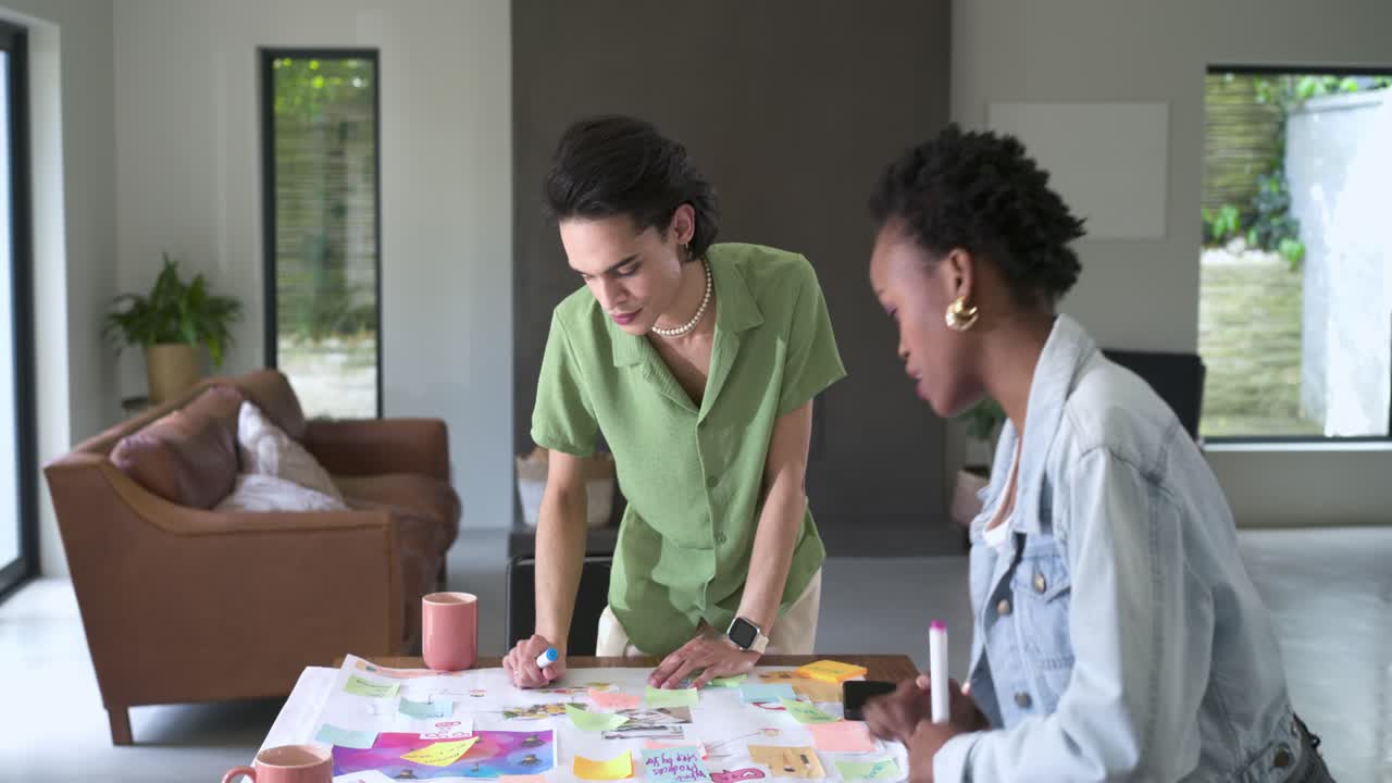 Colegas de trabalho diversos iniciando um brainstorming, organizando notas adesivas em papel em uma mesa de estúdio