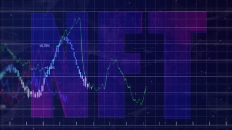 Animation of fluctuating financial graph lines over NFT text on digital grid
