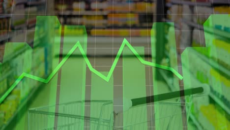 animación del procesamiento de datos financieros a través del carrito de compras