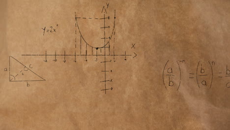 ecuaciones matemáticas y figuras 4k