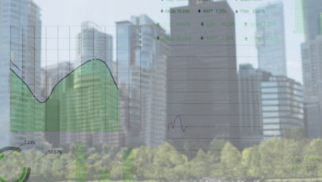 animación de estadísticas y procesamiento de datos financieros sobre el paisaje urbano