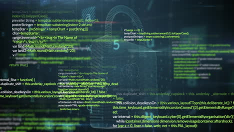 animation of padlock and online security data processing