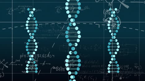 dna strands and mathematical equations, scientific data processing animation