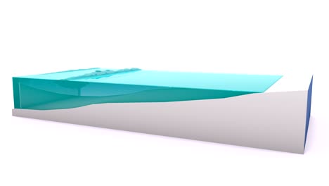 The Anatomy of a Wave