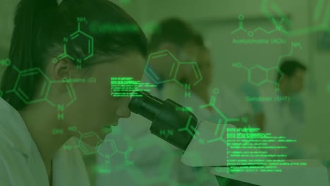 mujer científica usando el microscopio y texto y datos verdes