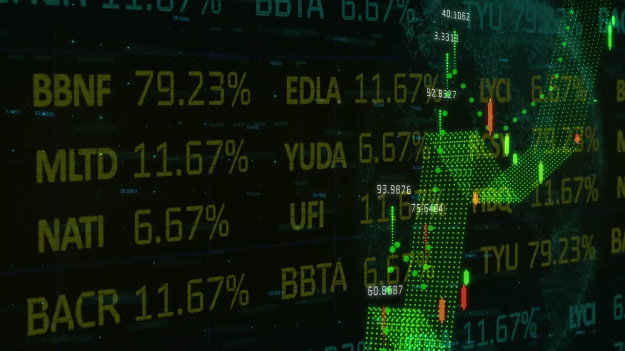 animación de las estadísticas y procesamiento de datos financieros