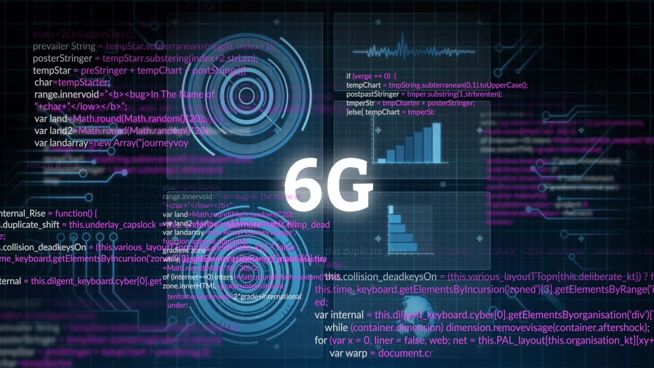 In school, animation showing 6G text with digital data and coding graphics