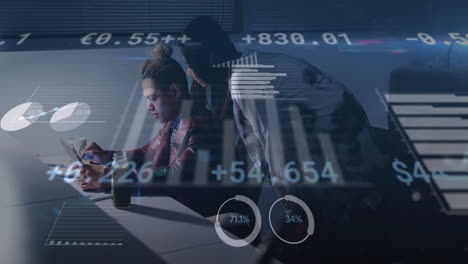 animación del procesamiento de datos financieros en diversos empresarios que utilizan dispositivos electrónicos