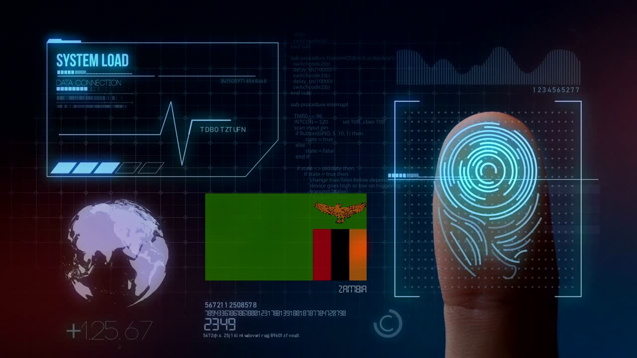 Finger Print Biometric Scanning Identification System. Zambia Nationality