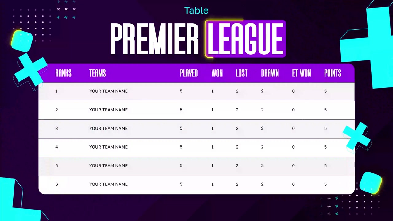 Classifica Animata della Premier League con Grafica Glitch Moderna