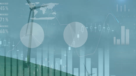 Animation-of-wind-turbines-moving-in-countryside-and-stock-exchange-graph-increasing-and-decreasing