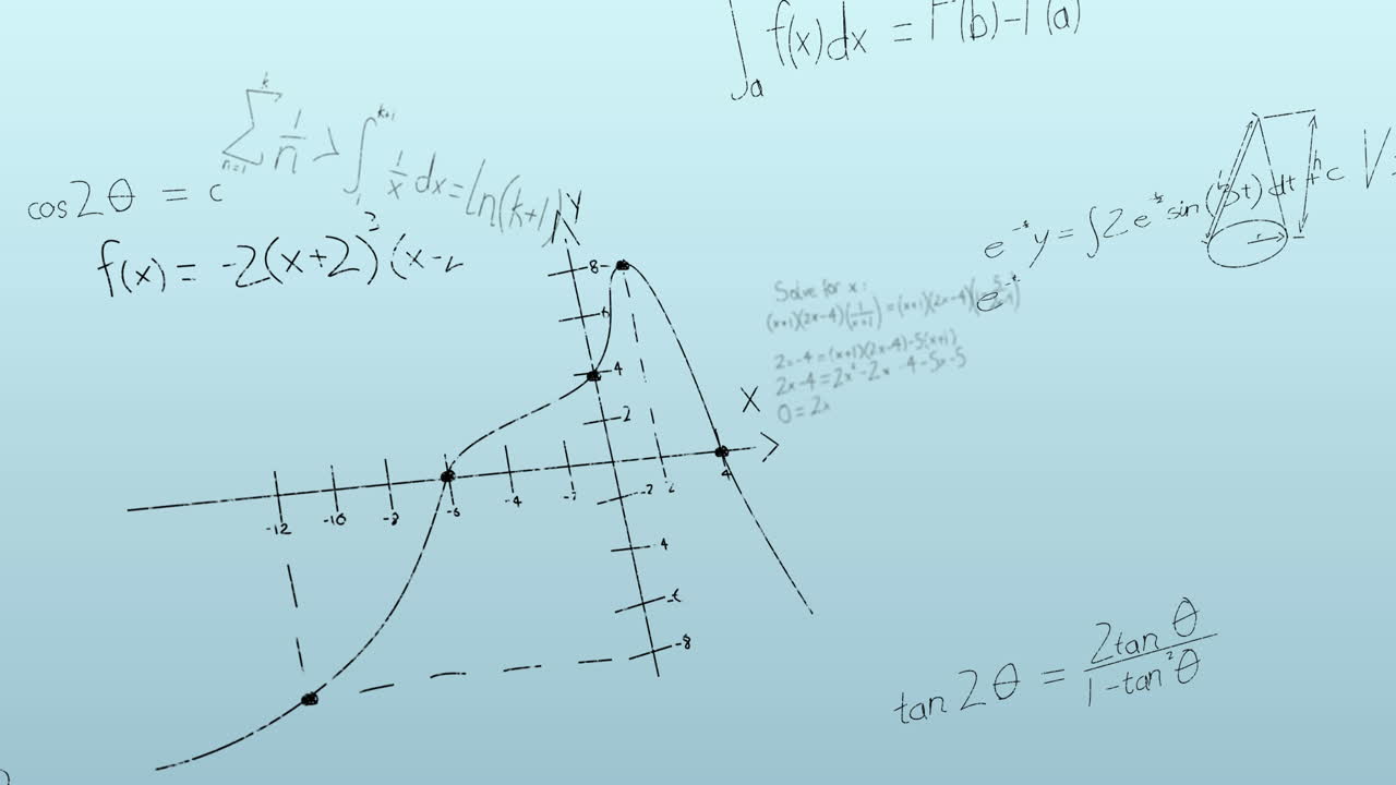 Animation of mathematical formulae and data processing