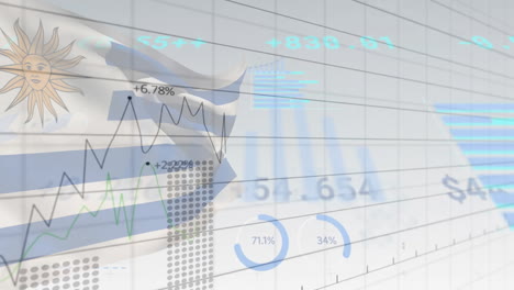 Animación-Del-Procesamiento-De-Datos-Financieros-Sobre-La-Bandera-De-Uruguay