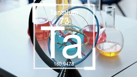 animation of chemistry elements icons over beakers on desk