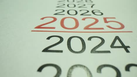 years 2022-2028 with focus on 2025