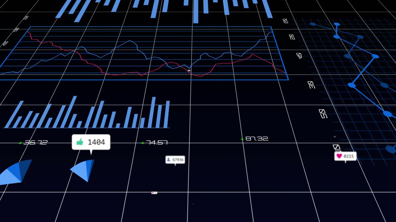 Grid plane appearing initiating 3D dashboards animating charts with callouts updating metrics