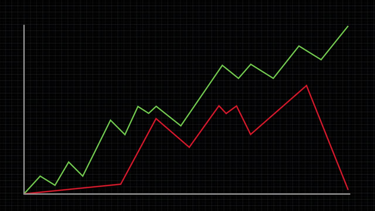Animated line graphs in green and red show fluctuating financial trends over time on a black grid background