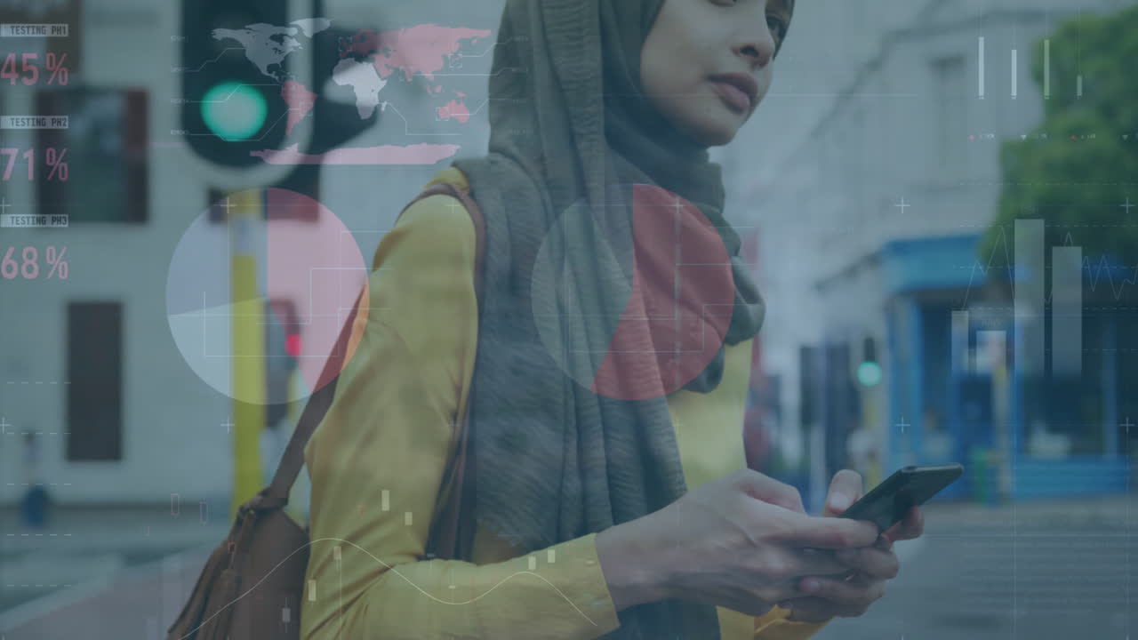 animación de procesamiento de datos financieros sobre mujer biracial en hijab usando teléfono inteligente en movimiento