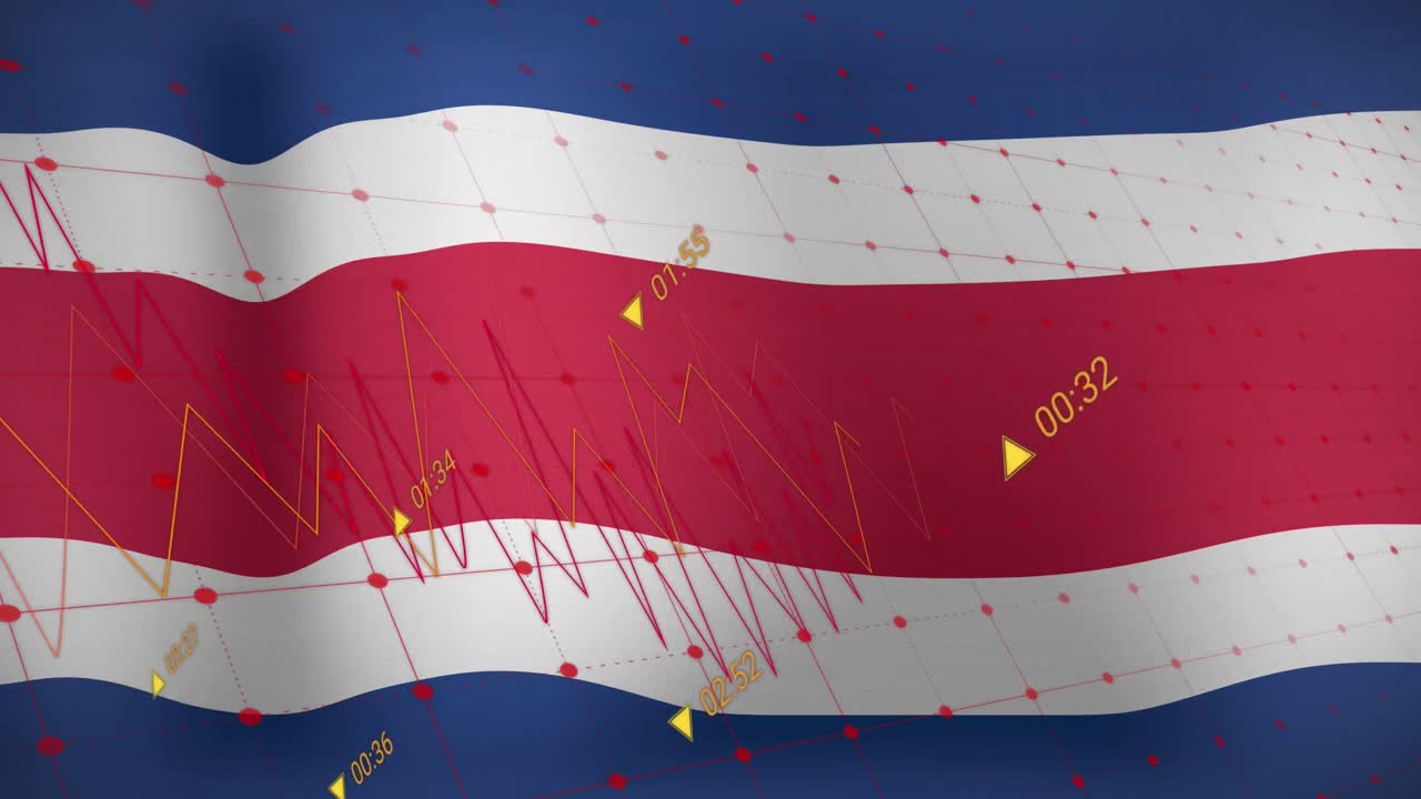 코스타리카의 발 위의 데이터 처리의 애니메이션