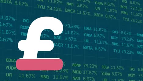 Animación-Del-Signo-De-La-Libra-Esterlina-Sobre-El-Procesamiento-De-Datos-Financieros