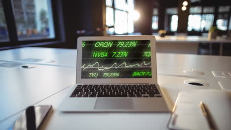 animación de portátil con procesamiento de datos financieros en la pantalla en el escritorio en la oficina
