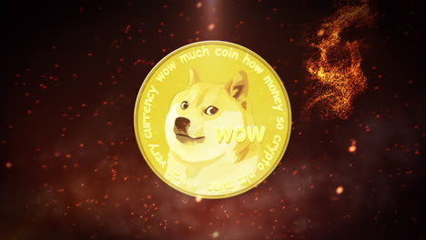 dogecoin criptomoneda moneda fuego llama animación con meme texto prores 4k