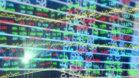 animation of financial data processing over grid