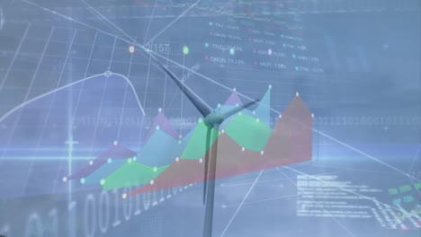 animation of financial data and graphs over wind turbine