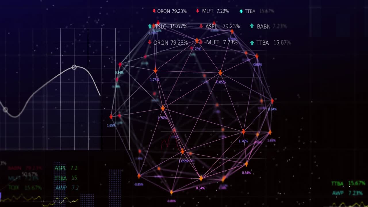 animación del procesamiento de datos estadísticos y bursátiles en relación con el globo de la red de conexiones